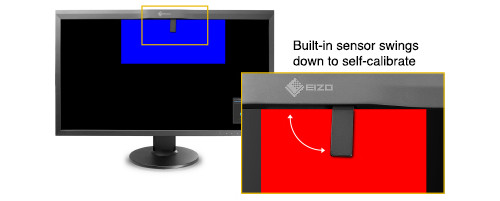 Automatski senzor skriven u vrhu ekrana