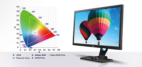 BenQ SW2700PT
