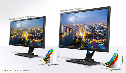 BenQ SW2700PT