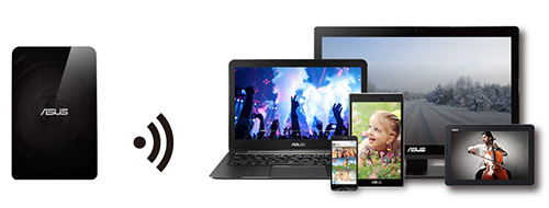 Asus Travelair N WHD-A2