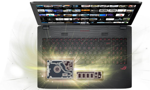 Asus ROG GL752 