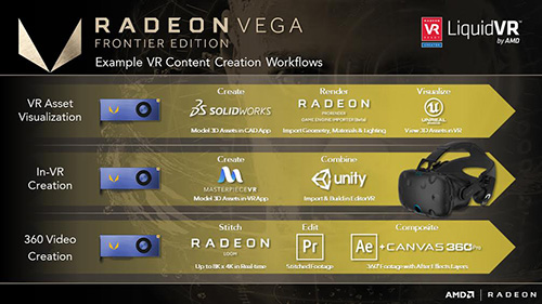 Radeon Vega Frontier Edition
