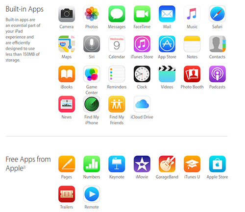Apple iPad mini 4