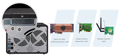 Qnap TS-653B