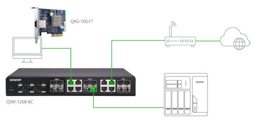 Qnap 008-Bay NAS TVS-873e-4G