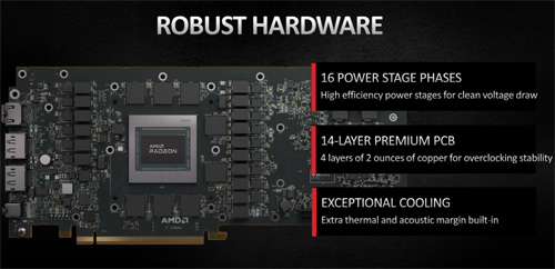 PCB dizajn