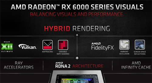 Hibridni rendering