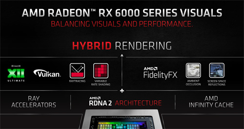 AMD_HybridRendering